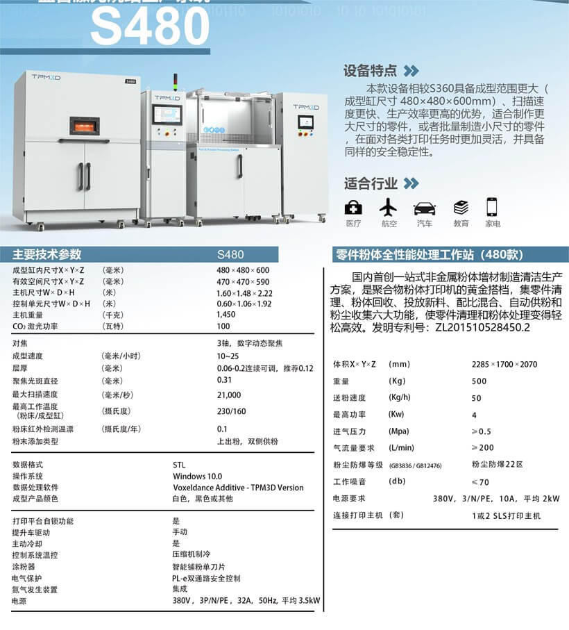 S系列設備參數(shù)表_頁面_3