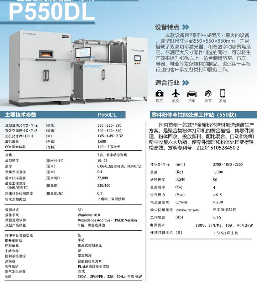 P系列設備參數(shù)表_頁面_2